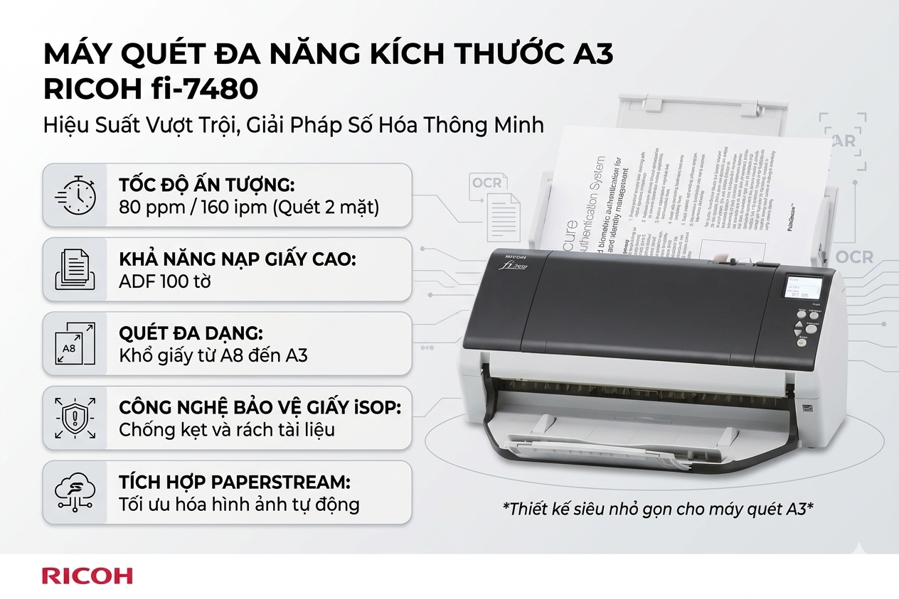 Ricoh fi-7480: Máy scan A3 siêu tốc, độ bền vượt trội