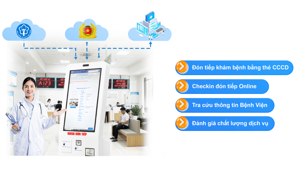 Phần Mềm Đón Tiếp – Đăng Ký Khám Bệnh Trên Kiosk