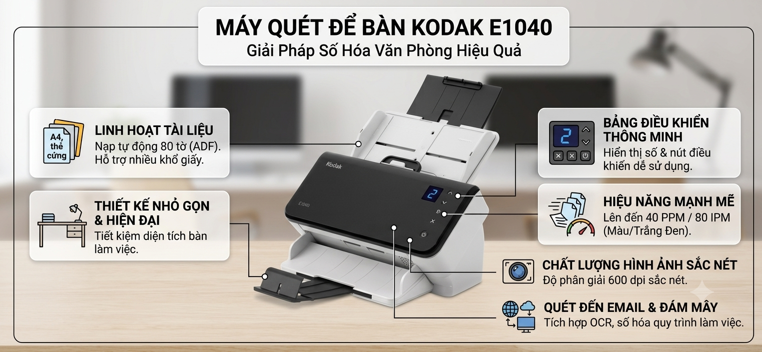 Kodak E1040: Máy scan để bàn nhỏ gọn, hiệu năng mạnh mẽ